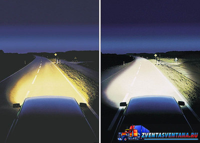 Когда нужно хорошее освещение дороги перед автомобилем?