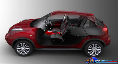 Кроссовер Juke от компании Nissan