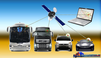 Система мониторинга GPS/ГЛОНАСС
