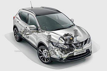 Nissan вывела на тесты новый Qashqai